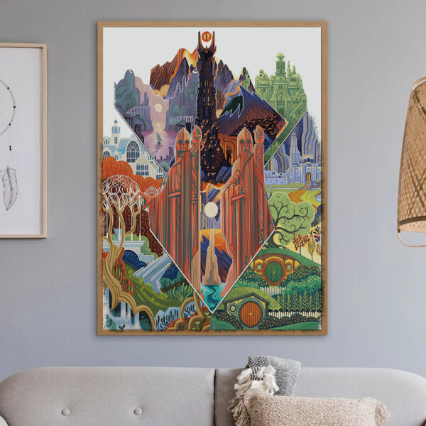 Retro LOTR Middle Earth POSTER